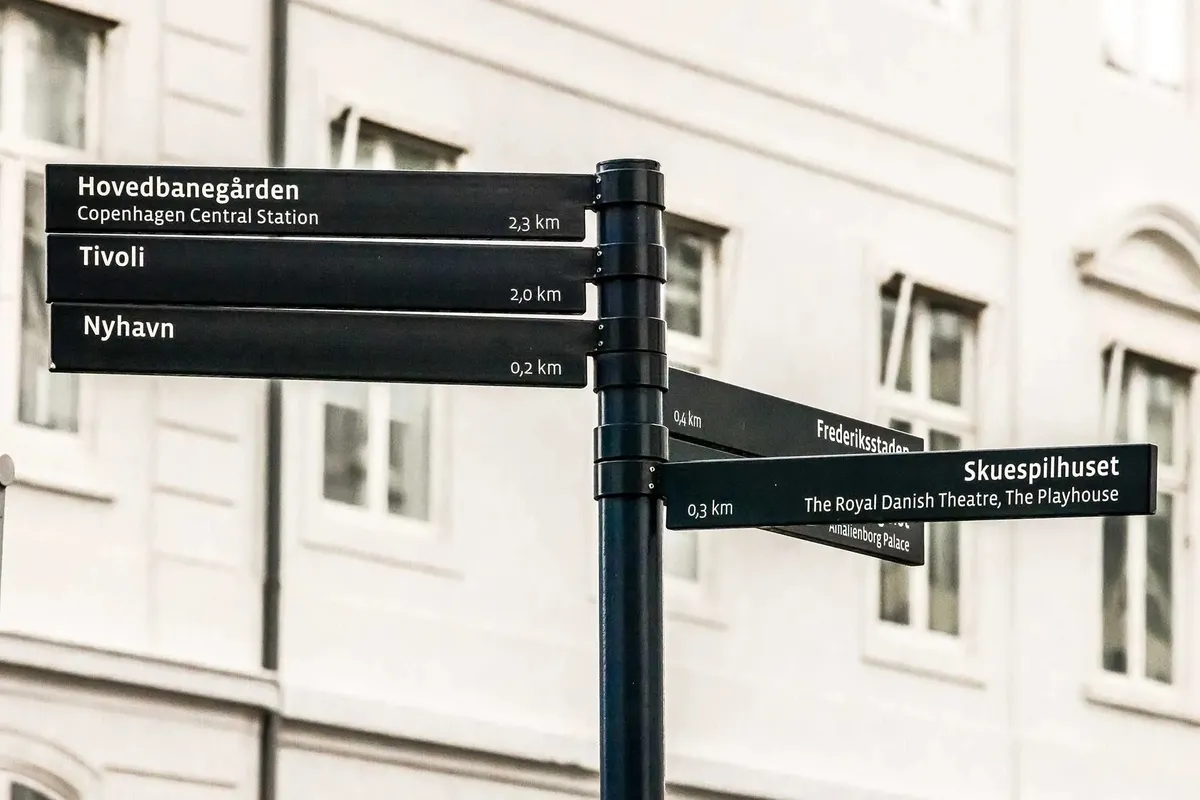 En gade med skilte med afstand til Hovedbanegården, Tivoli, Nyhavn og Frederiksstaden samt skuespilhuset