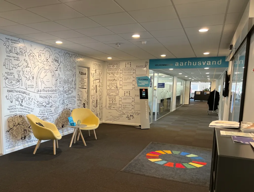 Smukke, farverige og kreative vægdekorationer i kontorlokalerne, der indeholder flere sætninger og illustrationer.