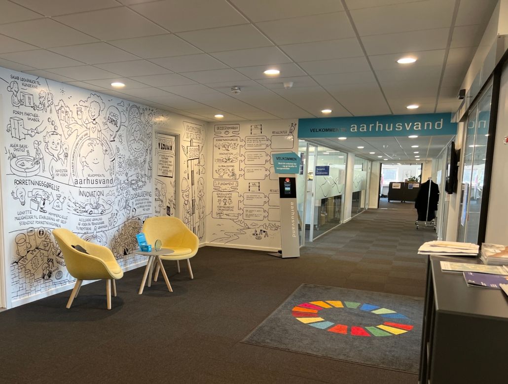 Det lyse kontor med moderne møbler og farverige vægdekorationer. En stor væg er dækket af tegninger og tekst.